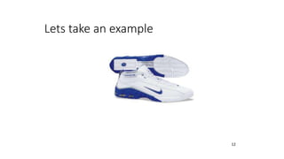 Lets take an example
12
 