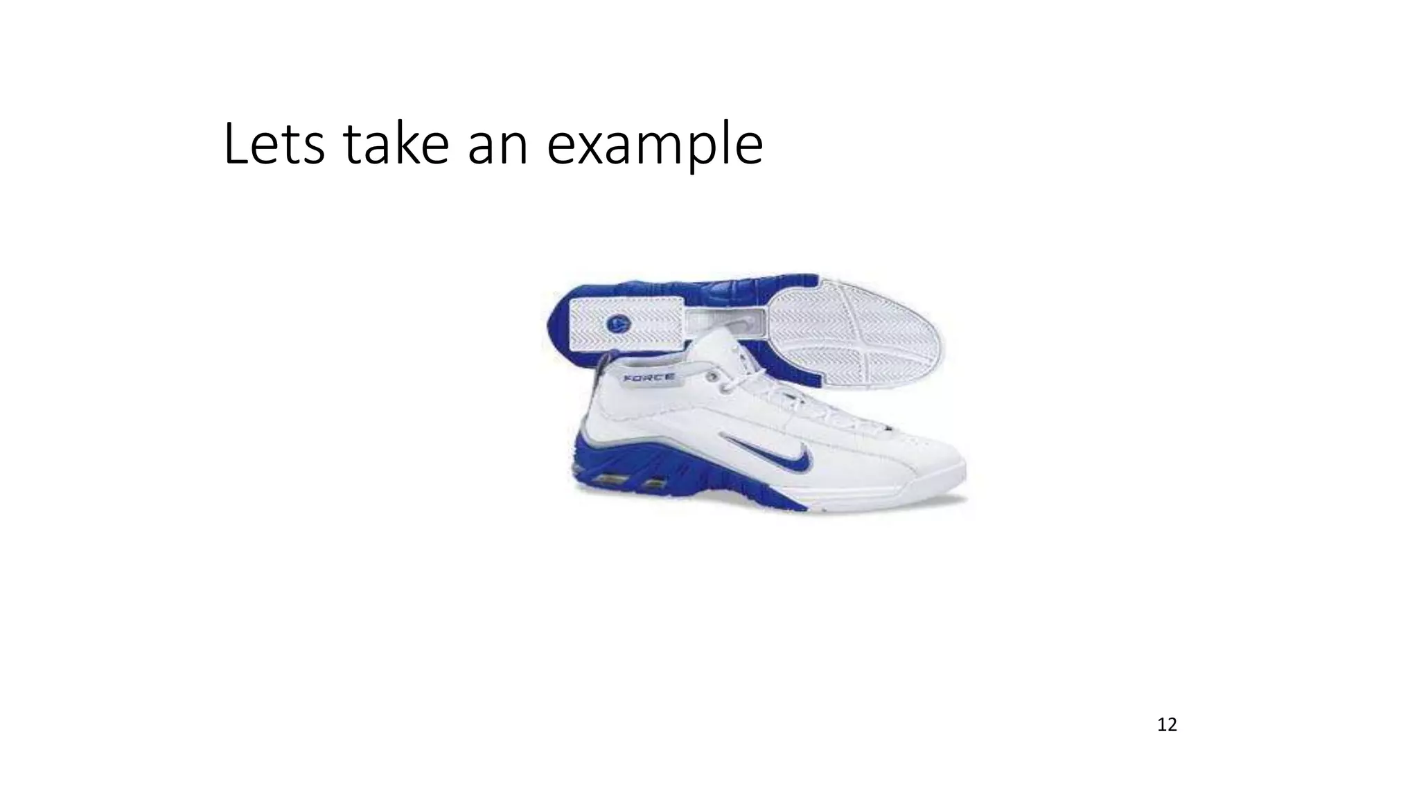 Lets take an example
12
 