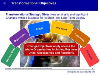 Mit Consultants – The Knowledge Transfer Company: Copyrighted Material. Not to be reproduced without prior written consent.
Achieving Organisational Goals - Introduction
 Transformational Objectives
Transformational Strategic Objectives set drastic and significant
Changes within a Business for its Short- and Long-Term Viability
Change Objectives apply across the
whole Organisation, including Business
Units, Geographies and Functions
16
 