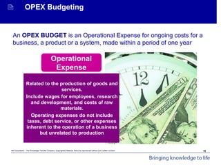 Mit Consultants – The Knowledge Transfer Company: Copyrighted Material. Not to be reproduced without prior written consent.
Achieving Organisational Goals - Introduction
 OPEX Budgeting
An OPEX BUDGET is an Operational Expense for ongoing costs for a
business, a product or a system, made within a period of one year
Operational
Expense
Related to the production of goods and
services.
Include wages for employees, research
and development, and costs of raw
materials.
Operating expenses do not include
taxes, debt service, or other expenses
inherent to the operation of a business
but unrelated to production
18
 