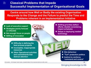Mit Consultants – The Knowledge Transfer Company: Copyrighted Material. Not to be reproduced without prior written consent.
Achieving Organisational Goals - Introduction
 Classical Problems that Impede
Successful Implementation of Organisational Goals
Centre around how Well or Badly the existing Organisation
Responds to the Change and the Failure to predict the Time and
Problems inherent in an Implementation Initiative
 Lack of executive support
 Strategies poorly forecast
or inflexible
 Not enough focus on people
 Stifling of innovation
 Difficulty in defining the
best process projects
 Incomplete, inappropriate
resources
 Other Operational activities
and commitments that
distract attention
 Silo behaviour
 "Turf" protection politics
 Instinct to reinforce
‘command and control’
 Shifting priorities deflect
efforts, disable consistency,
impact schedules
 Delays in deploying needed
technology
33
 