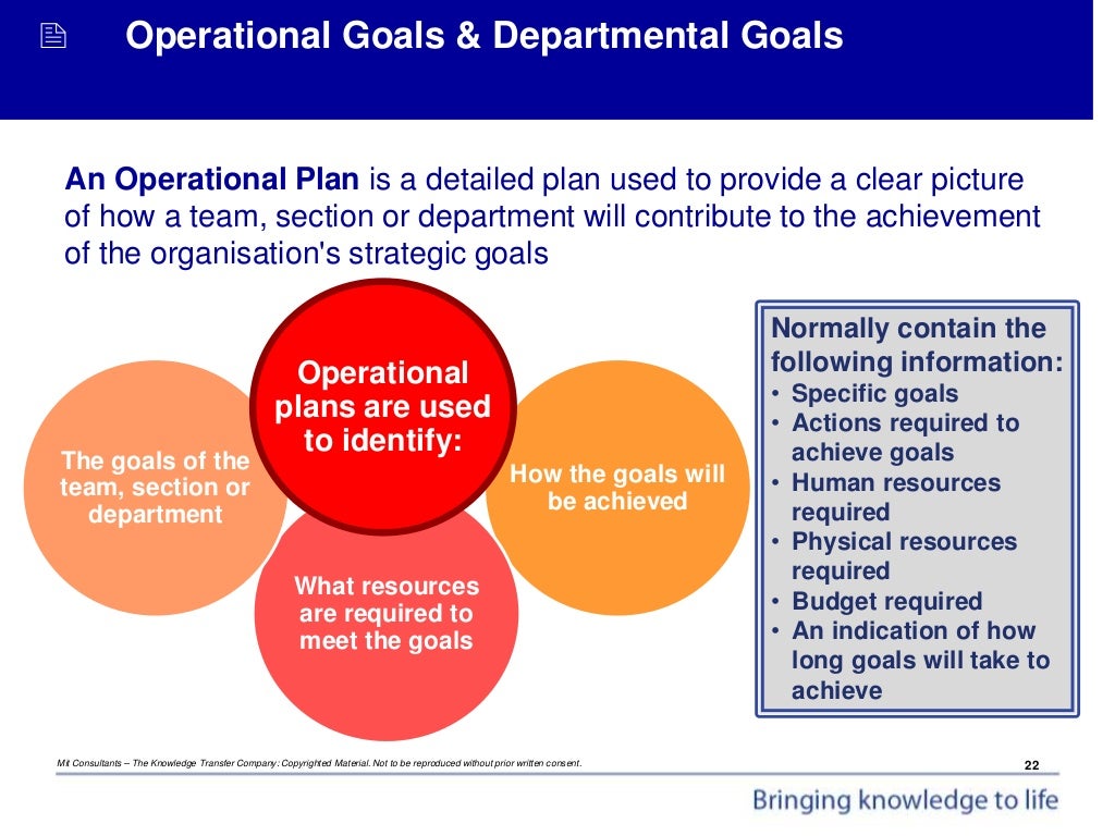 Achieving organisational goals inar Slides