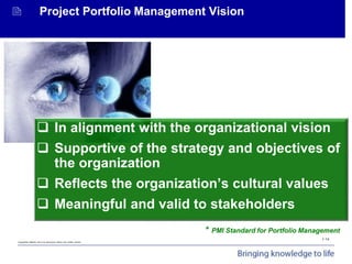 Copyrighted Material. Not to be reproduced without prior written consent.
Project Portfolio Management
 Project Portfolio...