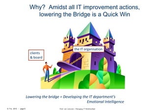© FvL 2015 - page 6 Fred van Leeuwen– Managing IT Relationships
Why? Amidst all IT improvement actions,
lowering the Bridge is a Quick Win
Lowering the bridge = Developing the IT department’s
Emotional Intelligence
the IT organisation
clients
& board
 