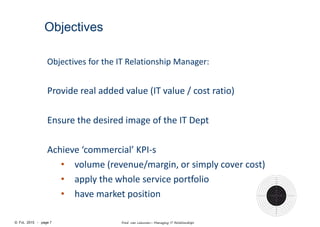 © FvL 2015 - page 7 Fred van Leeuwen– Managing IT Relationships
Objectives
Objectives for the IT Relationship Manager:
Provide real added value (IT value / cost ratio)
Ensure the desired image of the IT Dept
Achieve ‘commercial’ KPI-s
• volume (revenue/margin, or simply cover cost)
• apply the whole service portfolio
• have market position
 