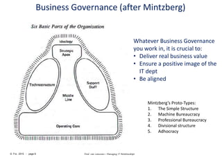 © FvL 2015 - page 8 Fred van Leeuwen– Managing IT Relationships
Business Governance (after Mintzberg)
Mintzberg’s Proto-Types:
1. The Simple Structure
2. Machine Bureaucracy
3. Professional Bureaucracy
4. Divisional structure
5. Adhocracy
Whatever Business Governance
you work in, it is crucial to:
• Deliver real business value
• Ensure a positive image of the
IT dept
• Be aligned
 