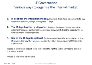 © FvL 2015 - page 9 Fred van Leeuwen– Managing IT Relationships
IT Governance
Various ways to organise the internal market
1. IT dept has the internal monopoly. Business depts have no authority to buy
external IT services, except through the IT dept.
2. The IT dept has the right to offer. Business depts can choose to contract
external IT services by themselves, provided they give IT dept the opportunity to
offer as one of the competitors.
3. Use of the IT dept is optional. Business depts have the authority to contract
IT services the way they want, as long as they obey the company’s IT Strategy & -
Architecture.
In case 3, the IT dept should -in its turn- have the right to sell its services to external
customers as well.
In case 2, this could be the case.
 
