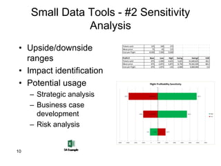 Small Data Tools - #2 Sensitivity
Analysis
• Upside/downside
ranges
• Impact identification
• Potential usage
– Strategic analysis
– Business case
development
– Risk analysis
10
Tickets sold 125 100 175
Mean price 75 45 115
Cost per flight 8,500 7,500 9,500
Profit if Base Low High Swing Swing2 VAR
Tickets sold 875 -1,000 4,625 5,625 31,640,625 28.2
Mean price 875 -2,875 5,875 8,750 76,562,500 68.2
Cost per flight 875 1,875 -125 -2,000 4,000,000 3.6
 