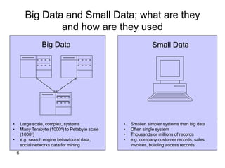Big Data and Small Data; what are they
and how are they used
Small Data
• Smaller, simpler systems than big data
• Often single system
• Thousands or millions of records
• e.g. company customer records, sales
invoices, building access records
Small Data
6
• Large scale, complex, systems
• Many Terabyte (10004) to Petabyte scale
(10005)
• e.g. search engine behavioural data,
social networks data for mining
Big DataBig Data
 