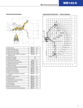 WB142-5
                                                                                RETROCARGADORA



Dimensiones Generales                                                            Capacidad de Elevación — Brazo Estandar
                                                                                                                                                                            METROS        PIES

                                                                                                                                                                                             20
                                                                                                                                                                                     6

                                                                                                                                                                                             18

                                                                                                                                                                                     5
                                                                                                                                                                                             16
                                                                                                                                    1350 kg 2,976 lb
                                                                                                                                                                                             14
                                                                                                                                            1455 kg 3,208 lb                         4

                                                                                                                                2186 kg                                                      12
                                                                                                                                                1472 kg 3,245 lb
                                                                                                                                4,819 lb
                                                                                                                                 2102 kg               1452 kg 3,201 lb              3       10
                                                                                                                                 4,634 lb
                                                                                                                                                            1420 kg 3,131 lb                 8
                                                                                                                               60             2134 kg
                                                                                                                                              4,705 lb        1380 kg 3,042 lb       2
                                                                                                                                                                                             6
                                                                                                                                    2305 kg
                                                                                                                                    5,082 lb                   1343 kg 2,961 lb
                                                                                                                              2844 kg                                                        4
                                                                                                                     3219 kg 6,270 lb                           1306 kg 2,879 lb 1
                                                                                                                     7,097 lb                                                                2
                                                                                                                                                                1275 kg 2,811 lb
                                                                                                                              NIVEL DEL SUELO
                                                                                                                                                               1242 kg 2,738 lb 0            0

                                                                                                                                                              1210 kg 2,668 lb
                                                                                                                                                                                             -2
                                                                                                                                                             1183 kg 2,608 lb        -1
                                                                                                                                                                                             -4
A   Altura máxima                                      4080 mm         13’5”                                                                            1163 kg 2,564 lb
                                                                                                                                                                                             -6
B   Altura del pasador pivote                          3255 mm         10’8”                                                                       1148 kg 2,531 lb                  -2
                                                                                           EJE DE GIRO




C   Altura total, Cabina ROPS                          2820 mm         9’4”                                                                                                                  -8
                                                                                                                                              1145 kg 2,524 lb
D   Altura máxima de descarga                          2615 mm         8’7”
                                                                                                                                                                                     -3     -10
                                                        910 mm                                                                        1170 kg 2,579 lb
E   Alcance a la altura máxima y con ángulo de                         3’0”
    descarga de 45°                                                                                                                                                                         -12
                                                                                                         1248 kg 2,751 lb
F   Ángulo de descarga                                           45°                                                                                                                 -4
G   Ángulo de repliegue                                          45°                                                                                                                        -14

H   Profundidad de excavación                           100 mm         4.0”                                                                                                                 -16
                                                                                  METROS                                                                                             -5
I   Alcance del cucharón (transporte)                  1900 mm         6’3”                        0         1            2            3           4               5        6
                                                                                                                                                                                            -18
J   Altura libre sobre el suelo                         380 mm         1’3”
                                                                                    -2            0      2       4    6        8       10     12       14     16       18   20       22
K   Distancia entre ejes                               2175 mm         7’2”
L   Distancia central del giro de la retroexcavadora   1175 mm         3’10”
M   Longitud de transporte                             7060 mm         23’2”
N   Altura de descarga (SAE)                           3600 mm         11’10”
O   Altura máx. de excavación                          5210 mm         17’1”
P Profundidad de excavación (2 pies fondo              4276 mm         14’0”
  nivelado)
Q Alcance a la altura máxima                           2640 mm         8’8”
R Alcance máximo                                       5580 mm         18’4”
S Profundidad de excavación máxima                     4318 mm         14’2”
T Alcance de excavación                                2380 mm         7’10”
U Trocha trasera                                       1680 mm         5’6”
V Trocha delantera                                     1780 mm         5’10”
W Ancho total (con el cucharón)                        2180 mm         7’2”
X Altura de transporte de la retroexcavadora           3660 mm         12’0”




                                                                                                                                                                                                  7
 