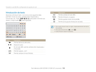 Conexión a una WLAN y conﬁguración de ajustes de red

Introducción de texto

Icono

Aprenda a introducir texto. Los iconos de la siguiente tabla
permiten mover el cursor, cambiar entre mayúsculas y
minúsculas, etc. Pulse [D/c/F/t] para pasar a la tecla que
desee, y luego pulse [o] para ingresarla.

Descripción

Permite cambiar el modo ABC.
Permite introducir un espacio.
o

Permite guardar el texto de la pantalla.
Permite ver la guía de introducción de texto.

• Sólo puede introducir texto en inglés, independientemente del idioma
de la pantalla.

• Para pasar directamente a o, pulse [P].
• Podrá introducir hasta 64 caracteres.

Atrás

Icono

Borrar

Descripción

Permite eliminar la última letra.
Mueva el cursor.
En el modo ABC, permite cambiar entre mayúsculas y
minúsculas.
Permite ingresar „.com”.
Permite cambiar el modo Símbolo.

Red inalámbrica (WB150F/WB151F/WB152F únicamente) 103

 