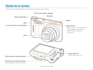 Diseño de la cámara
Antes de comenzar, familiarícese con las partes y funciones de la cámara.
Botón de encendido y apagado
Botón del obturador

Micrófono
Altavoz

Flash
Luz AF auxiliar/luz de temporizador

Antena interna*
* Evite el contacto con la antena interna
mientras utiliza la red inalámbrica.
(WB150F/WB151F/WB152F
únicamente)

Lente

Puerto USB y A/V
Admite cables USB y A/V

Orificio para el montaje del trípode
Cubierta de la cámara de la batería
Inserte la tarjeta de memoria y la batería
Funciones básicas 16

 