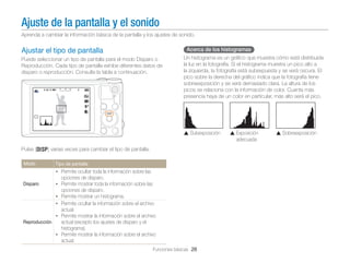 Ajuste de la pantalla y el sonido
Aprenda a cambiar la información básica de la pantalla y los ajustes de sonido.

Acerca de los histogramas

Ajustar el tipo de pantalla
Puede seleccionar un tipo de pantalla para el modo Disparo o
Reproducción. Cada tipo de pantalla exhibe diferentes datos de
disparo o reproducción. Consulte la tabla a continuación.

Un histograma es un gráﬁco que muestra cómo está distribuida
la luz en la fotografía. Si el histograma muestra un pico alto a
la izquierda, la fotografía está subexpuesta y se verá oscura. El
pico sobre la derecha del gráﬁco indica que la fotografía tiene
sobreexposición y se verá demasiado clara. La altura de los
picos se relaciona con la información de color. Cuanta más
presencia haya de un color en particular, más alto será el pico.

Subexposición
Pulse [D] varias veces para cambiar el tipo de pantalla.
Modo

Tipo de pantalla
• Permite ocultar toda la información sobre las

opciones de disparo.
Disparo

• Permite mostrar toda la información sobre las

opciones de disparo.
• Permite mostrar un histograma.
• Permite ocultar la información sobre el archivo

actual.
• Permite mostrar la información sobre el archivo
Reproducción

actual (excepto los ajustes de disparo y el
histograma).
• Permite mostrar la información sobre el archivo
actual.
Funciones básicas 26

Exposición
adecuada

Sobreexposición

 