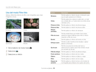 Uso del modo Mágico plus

Uso del modo Filtro foto

Opción

Descripción

Aplique diferentes efectos de ﬁltro a las fotografías para crear
imágenes únicas.

Miniatura

Permite aplicar un efecto de giro e inclinación para
que el sujeto aparezca en miniatura.

Viñeta

Permite aplicar los colores en estilo retro, un nivel
de contraste alto y un fuerte efecto de viñeta de las
cámaras Lomo.

Pintura en tinta

Permite aplicar un efecto de pintura al agua.

Pintura al óleo

Permite aplicar un efecto de pintura al óleo.

Dibujos
animados

Permite aplicar un efecto de caricatura.

Filtro de cruce

Permite añadir líneas que irradien hacia afuera
desde los objetos brillantes para imitar un efecto
visual de un ﬁltro de cruce.

Boceto

Permite aplicar un efecto de boceto en tinta.

Enfoque suave

Permite ocultar imperfecciones faciales o aplicar
efectos correctores.

Gire el selector de modos hasta g.

Ojo de pez

Permite oscurecer los bordes del marco y
distorcionar los objetos para imitar el efecto visual
de una lente ojo de pez.

Seleccione

Película antigua

Permite aplicar un efecto de película antigua.

Punto semitono

Permite aplicar un efecto de tono medio.

Clásico

Permite aplicar un efecto en blanco y negro.

Retro

Permite aplicar un efecto de tono sepia.

Disparo de
aumento

Permite aplicar un efecto borroso a los bordes de
na fotografía para enfatizar a los sujetos del centro.

Miniatura

Viñeta

Ojo de pez

1
2
3

Boceto

.

Seleccione un efecto.

Funciones ampliadas 49

 