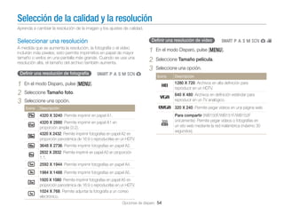 Selección de la calidad y la resolución
Aprenda a cambiar la resolución de la imagen y los ajustes de calidad.

Deﬁnir una resolución de vídeo

Seleccionar una resolución
A medida que se aumenta la resolución, la fotografía o el vídeo
incluirán más píxeles; esto permite imprimirlos en papel de mayor
tamaño o verlos en una pantalla más grande. Cuando se usa una
resolución alta, el tamaño del archivo también aumenta.

Deﬁnir una resolución de fotografía

1
2
3

TpAhMsg

1
2
3

Seleccione Tamaño película.
Seleccione una opción.
Icono

Descripción

1280 X 720: Archivos en alta deﬁnición para
reproducir en un HDTV.

En el modo Disparo, pulse [m].
Seleccione Tamaño foto.

640 X 480: Archivos en deﬁnición estándar para
reproducir en un TV analógico.

Seleccione una opción.
Icono

TpAhMsgv

En el modo Disparo, pulse [m].

Descripción

320 X 240: Permite pegar vídeos en una página web.

4320 X 3240: Permite imprimir en papel A1.

Para compartir (WB150F/WB151F/WB152F
únicamente): Permite pegar vídeos o fotografías en
un sito web mediante la red inalámbrica (máximo 30
segundos).

4320 X 2880: Permite imprimir en papel A1 en
proporción amplia (3:2).
4320 X 2432: Permite imprimir fotografías en papel A2 en
proporción panorámica de 16:9 o reproducirlas en un HDTV.
3648 X 2736: Permite imprimir fotografías en papel A2.
2832 X 2832: Permite imprimir en papel A3 en proporción
1:1.
2592 X 1944: Permite imprimir fotografías en papel A4.
1984 X 1488: Permite imprimir fotografías en papel A5.
1920 X 1080: Permite imprimir fotografías en papel A5 en
proporción panorámica de 16:9 o reproducirlas en un HDTV.
1024 X 768: Permite adjuntar la fotografía a un correo
electrónico.
Opciones de disparo 54

 