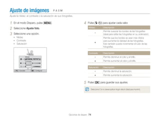 Ajuste de imágenes

pAhM

Ajuste la nitidez, el contraste o la saturación de sus fotografías.

1
2
3

En el modo Disparo, pulse [m].

4

Pulse [F/t] para ajustar cada valor.

Seleccione Ajuste foto.

Nitidez

Seleccione una opción.

-

Permite suavizar los bordes de las fotografías
(ideal para editar las fotografías en su ordenador).

+

Permite que los bordes se vean más nítidos
para aumentar la claridad de las fotografías.
Esto también puede incrementar el ruido de las
fotografías.

• Nitidez
• Contraste
• Saturación

Contraste

Ajuste foto

Descripción

Descripción

Nitidez

-

Permite disminuir el color y el brillo.

Contraste

+

Permite aumentar el color y el brillo.

Saturación

Saturación
Cancelar

Conﬁgurar

Descripción

-

5

Permite disminuir la saturación.

+

Permite aumentar la saturación.

Pulse [o] para guardar sus ajustes.
Seleccione 0 si no desea aplicar ningún efecto (ideal para imprimir).

Opciones de disparo 74

 