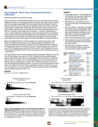 29
Tel: 800-874-3723 or 815-968-0747
www.piercenet.com
Featured Product
SuperSignal® West Dura Extended Duration
Substrate
Specially formulated for use with CCD cameras.
Along with advances in cooled CCD technology has come an overall reduction in the cost of
imaging instruments. It is increasingly common to see these instruments in today’s research
labs. Pierce developed SuperSignal® West Dura Extended Duration Substrate to meet the
needs of researchers using this efficient new technology. Cooled CCD cameras, which offer
the advantages of instant image manipulation, higher sensitivity, greater resolution and a
larger dynamic range than film, also eliminate the need for film processing equipment and a
darkroom. However, this technology has one drawback – it requires a substrate that pro-
duces an intense signal that is strong enough, and of long enough duration, to be captured
by the cameras. Pierce developed SuperSignal® West Dura Substrate to meet this need. By
combining 24-hour light emission with ultraintensity, SuperSignal® West Dura Substrate
allows researchers to take full advantage of all the features offered by imaging instruments.
Because SuperSignal® West Dura Substrate provides the maximum light duration, which
allows for multiple extended exposures, an IL-2 blot was repeated in comparison to the
acridan-based HRP chemiluminescent substrate (ECL Plus™ Substrate) using the manufactur-
er’s recommended dilutions and membrane. ECL Plus™ Substrate strongly recommends the
use of PVDF. The proteins were transferred to PVDF for the ECL Plus™ Substrate and to nitro-
cellulose for the SuperSignal® System. The primary antibody for both substrates was used at a
1 µg/ml dilution.
A 10 ng/ml dilution was used for the secondary antibody SuperSignal® West Dura Substrate
and a 20 ng/ml dilution was used for ECL Plus™ Substrate. A five-minute film exposure
showed a high signal-to-noise ratio for the SuperSignal® West Dura System with detection
down to 3 pg of IL-2 (Figure 17A). It showed high background for the acridan system and
detection down to only 800 pg of IL-2 (Figure 17B). A 30-minute exposure at F1.6 on the
CCD camera demonstrated detection down to 12.5 pg of IL-2 with the SuperSignal® Product
(Figure 17C). When the ECL Plus™ Blot was exposed to the CCD camera at F1.6, the expo-
sure was stopped at 15 minutes because of the intense background. Signal was difficult to
distinguish above background (Figure 17D).
Reference
Tokumaru, H., et al. (2001). Cell 104, 421-432.
Highlights:
• 24-hour light emission – 10 times longer than
that offered by other enhanced chemilumines-
cent substrates for HRP; make multiple
exposures for publication-quality blots
• Great sensitivity – see bands you’ve never
been able to see before with femtogram-level
sensitivity
• Save your antibody – antibodies can be diluted
much further when using SuperSignal® West
Dura Extended Duration Substrate than with
other chemiluminescent substrates; perform
25-50 times more blots than possible with
other chemiluminescent substrates
• Comes with HRP-labeled secondary antibodies
• Intense signal that is generated immediately
and easily detected on film or chemilumines-
cent imager systems
• Working solution is stable for at least 24
hours; the kit itself is stable for at least one
year with ambient shipping conditions
SuperSignal® West Dura Substrate
5 minutes (film)
ECL Plus™ Substrate
5 minutes (film)
30 minutes (ChemiImager™ 4000) 15 minutes (ChemiImager™ 4000)
Figure 17. 50 ng of recombinant mouse IL-2 was serially diluted to 0.003 ng and
electrophoresis was performed. The gel to be used for SuperSignal® West Dura
Substrate was transferred to nitrocellulose membrane and the gel to be used for ECL
Plus™ Substrate was transferred to PVDF membrane. The membranes were blocked
and then incubated with a 1 µg/ml dilution of the primary antibody, rat anti-mouse
IL-2. After washing, the membranes were incubated with the secondary antibody,
HRP-conjugated goat anti-rat IgG.
The membranes were washed again and then incubated with substrates that were pre-
pared according to the manufacturer’s instructions. Each membrane was exposed to
X-ray film for 5 minutes. The SuperSignal® West Dura Substrate membrane was
exposed to the ChemiImager™ 4000 for 30 minutes and the ECL Plus™ Blot was
exposed for 15 minutes. (The exposure of the ECL Plus™ Blot was not extended to 30
minutes due to the high background that had already accumulated at 15 minutes.)
PRODUCT # DESCRIPTION PKG. SIZE
34075 SuperSignal® West Dura 100 ml
Extended Duration Substrate
Includes: Luminol/Enhancer 50 ml
Stable Peroxide Buffer 50 ml
HRP-Conjugated Goat Anti-Rabbit 1 ml
HRP-Conjugated Goat Anti-Mouse 1 ml
34076 SuperSignal® West Dura 200 ml
Extended Duration Substrate
Includes: Luminol/Enhancer 100 ml
Stable Peroxide Buffer 100 ml
HRP-Conjugated Goat Anti-Rabbit 1 ml
HRP-Conjugated Goat Anti-Mouse 1 ml
37071 SuperSignal® West Dura Extended 20 ml
Duration Substrate Trial Kit
Includes: Luminol/Enhancer 10 ml
Stable Peroxide Buffer 10 ml
 