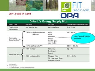 OPA Feed In Tariff 13.8 Cents/KWH for Biomass 