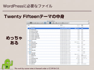 This work by ozone notes is licensed under a CC BY-SA 3.0.
エラー文を見極める
!
制作者としての嗜み＝
デバッグモードを有効化しよう！
 