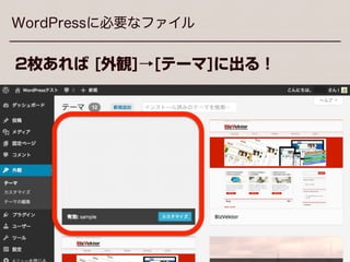 This work by ozone notes is licensed under a CC BY-SA 3.0.
WordPressに必要なファイル
Twenty Fifteenテーマの中身
めっちゃ
ある
 