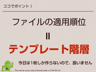 This work by ozone notes is licensed under a CC BY-SA 3.0.
ココでポイント！
index.php!
!
トップページ＝
 