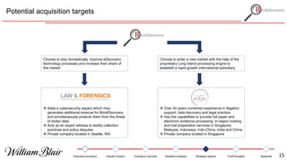 Potential acquisition targets
Choose to stay domestically, improve eDiscovery
technology processes and increase their share of
the market
Choose to enter a new market with the help of the
proprietary Long Island processing engine to
establish a rapid growth international subsidiary
 Adds a cybersecurity aspect which may
generates additional revenue for BrickDiscovery
and simultaneously protects them from the threat
of stolen data
 Acts as an expert witness to testify collection
practices and policy disputes
 Private company located in Seattle, WA
 Over 40 years combined experience in litigation
support, data discovery and legal practice.
 Has the capabilities to provide full paper and
electronic evidence processing, in-region hosting
and trial preparation services in Singapore,
Malaysia, Indonesia, Indo-China, India and China
 Private company located in Singapore
Executive summary Industry drivers Company overview Valuation analysis Strategic options Final thoughts Appendix 15
 