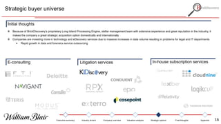 Strategic buyer universe
Initial thoughts
 Because of BrickDiscovery’s proprietary Long Island Processing Engine, stellar management team with extensive experience and great reputation in the industry, it
makes the company a great strategic acquisition option domestically and internationally
 Companies are investing more in technology and eDiscovery services due to massive increases in data volume resulting in problems for legal and IT departments
 Rapid growth in data and forensics service outsourcing
E-consulting Litigation services In-house subscription services
Executive summary Industry drivers Company overview Valuation analysis Strategic options Final thoughts Appendix 16
 