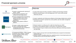 Financial sponsors universe
Criteria Rationale
 Invests in companies with a deal size of
$10mm - $10Bn
 Only focuses on companies in the
software and technology sectors
 Large private equity fund with an expertise in software and technology industries
 Recently acquired Navex in 2014 and Zapproved in 2017, both of which provide
eDiscovery services
 Pursue companies with annual earnings
greater than $50mm with a strong
management team showing prior
performance
 Middle market valuation of $50mm -
$300mm
 Invests in application and infrastructure software and technology enabled service sectors
 BrickDiscovery would fit in well with the current portfolio, also have stellar management
and proven success
 Have a branch in Europe which would allow BrickDiscovery to expand into international
markets with ease
 Already invested in CloudNine which has a significant portion of cloud-based options and
provides service to 50 of the top 250 Am Law Firms
 Invests in middle market companies
 Look for companies with strong
management teams with an expertise in
business/financial services
 Already invested in an eDiscovery firm called Xact Data Discovery (XDD)
 Looking to invest additional capital in coming years in the eDiscovery industry
 More synergies through a broader service and product offering by combining companies
and client base
 Companies with $50mm - $1Bn in revenue
 Enterprise value of $50mm - $750mm
 Strong competitive position, facing
operational/financial
opportunities/challenges
Executive summary Industry drivers Company overview Valuation analysis Strategic options Final thoughts Appendix 18
 