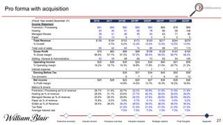 Pro forma with acquisition
(Fiscal Year ended December 31) 2016 2017 2018E 2019P 2020P 2021P 2022P 2023P
Income Statement
Forensics / Processing $41 $45 $50 $56 $60 $69 $78 $88
Hosting 40 45 51 65 78 85 95 108
Managed Review 36 41 46 50 54 63 71 80
Paper 22 13 6 1 0 0 0 0
Total Revenue $139 $144 $153 $172 $193 $217 $244 $276
% Growth 3.7% 6.2% 12.2% 12.5% 12.5% 12.5% 13.0%
Total cost of sales 60 62 65 74 85 89 101 113
Gross Profit $79 $82 $88 $98 $108 $128 $143 $164
% Gross margin 56.6% 57.1% 57.3% 57.5% 58.0% 59.0% 58.7% 59.2%
Sellilng, General & Administrative 53 55 58 65 73 83 93 105
Operating Income $25 $28 $30 $32 $34 $46 $51 $59
% Operating margin 18.2% 19.1% 19.3% 18.8% 17.8% 21.0% 20.7% 21.2%
Interest expense 1 1 1 1 1 1
Earning Before Tax $29 $31 $34 $45 $50 $58
Tax provision 6 7 7 9 10 12
Net income $25 $28 $23 $25 $27 $36 $39 $46
% Profit margin 14.8% 14.5% 13.7% 16.3% 16.2% 16.6%
Metrics & drivers
Forensics / Processing as % of revenue 29.7% 31.4% 32.7% 32.3% 30.9% 31.9% 31.9% 31.9%
Hosting as % of revenue 28.9% 31.1% 33.6% 37.7% 40.3% 39.0% 39.0% 39.0%
Managed Review as % of revenue 25.6% 28.3% 29.8% 29.3% 27.8% 29.0% 29.0% 29.0%
Paper as % of revenue 15.8% 9.2% 3.9% 0.7% 0.1% 0.0% 0.0% 0.0%
SG&A as % of Revenue 38.4% 38.0% 38.0% 38.0% 38.0% 38.0% 38.0% 38.0%
Tax Rate 21.0% 21.0% 21.0% 21.0% 21.0% 21.0%
Average interest rate 7.0% 7.0% 7.0% 7.0% 7.0% 7.0%
Executive summary Industry drivers Company overview Valuation analysis Strategic options Final thoughts Appendix 27
 