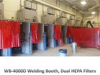WB4000D welding booth