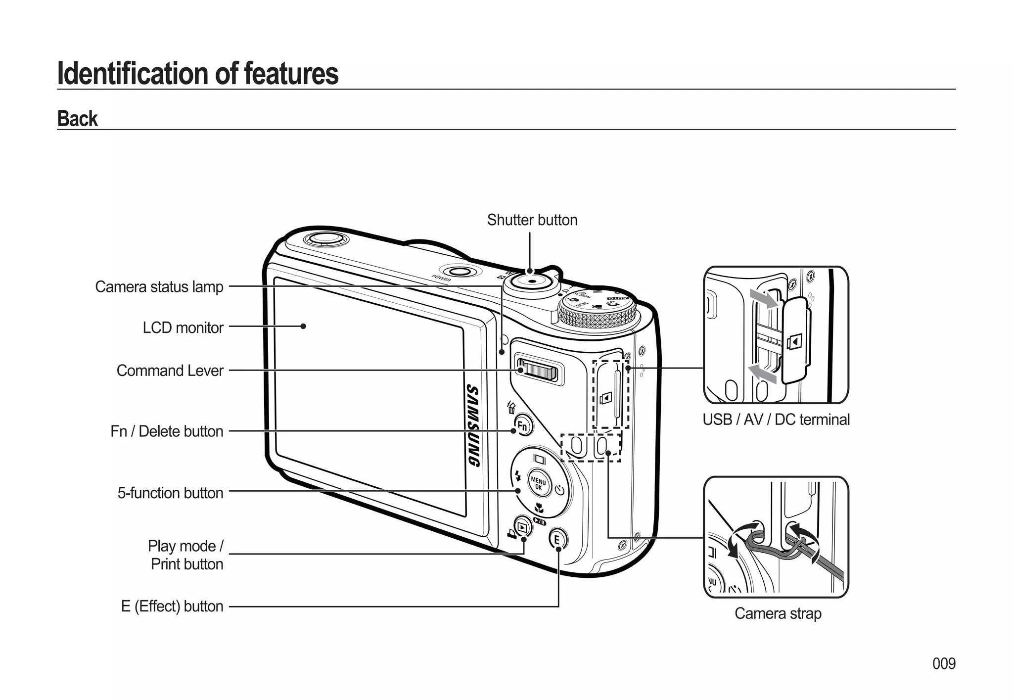 Samsung Camera WB550 User Manual