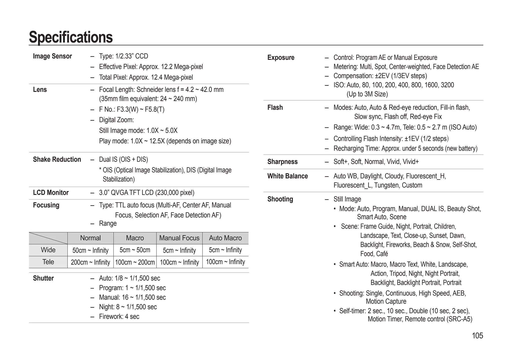 Samsung Camera WB550 User Manual
