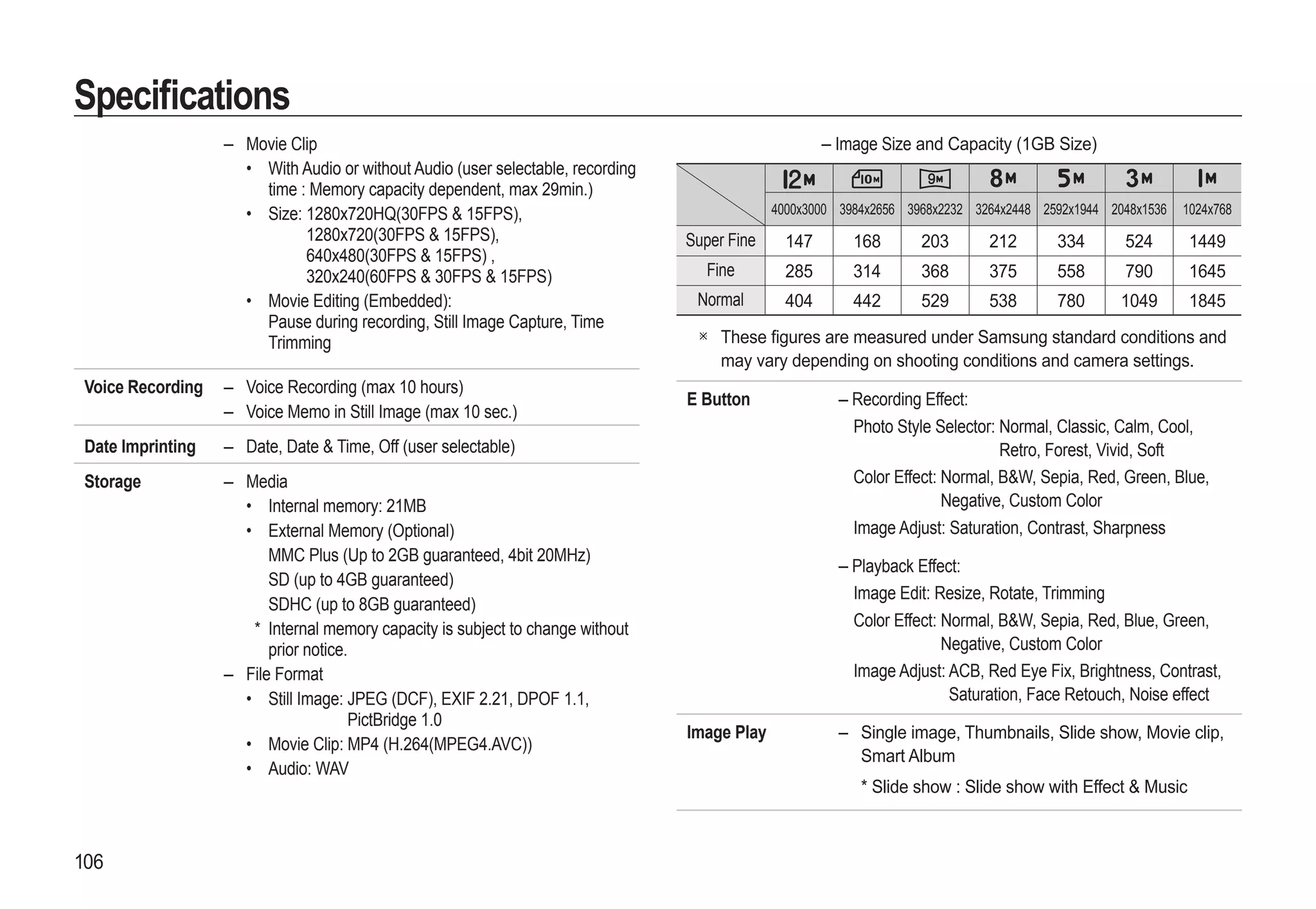 Samsung Camera WB550 User Manual