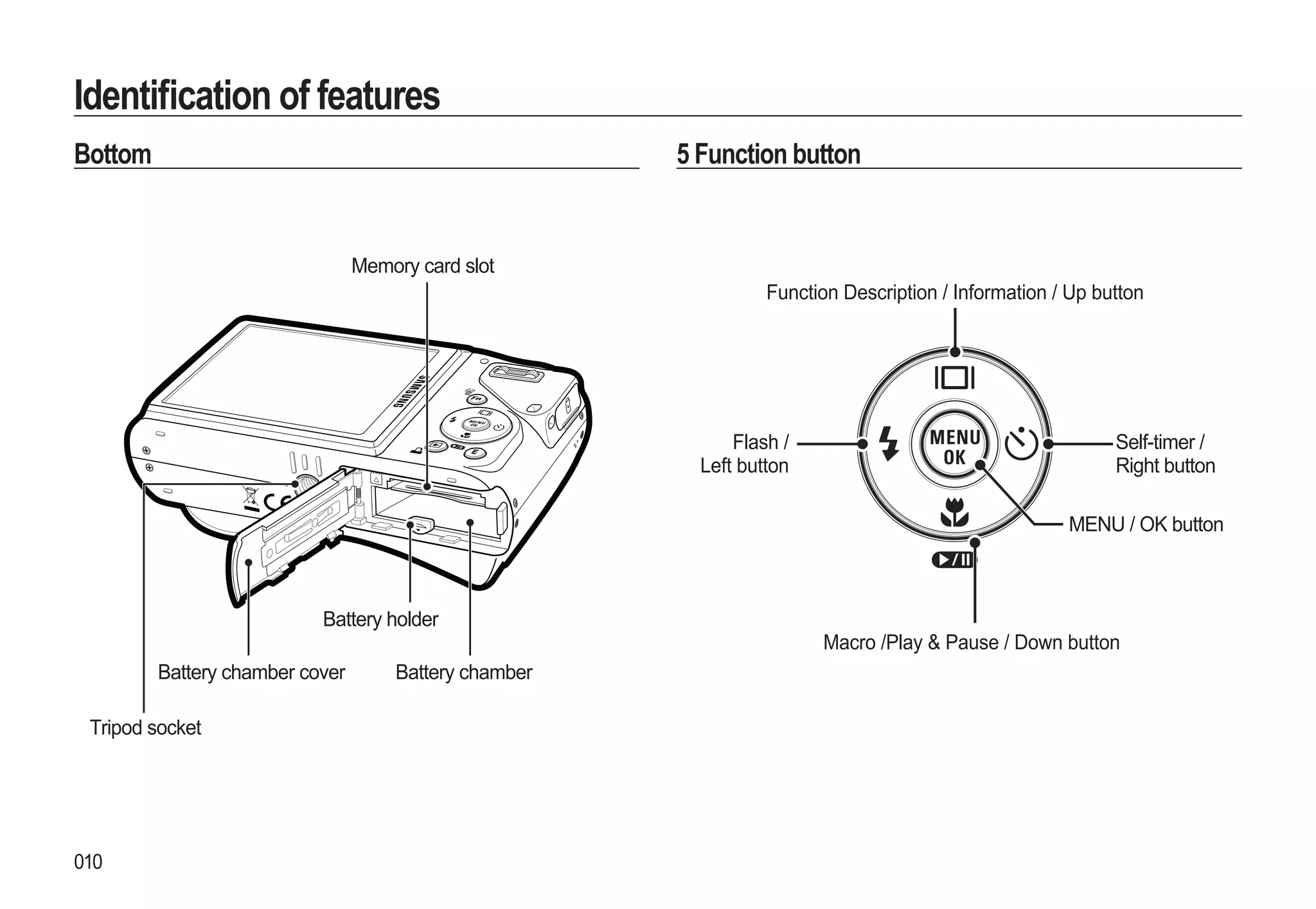 Samsung Camera WB550 User Manual
