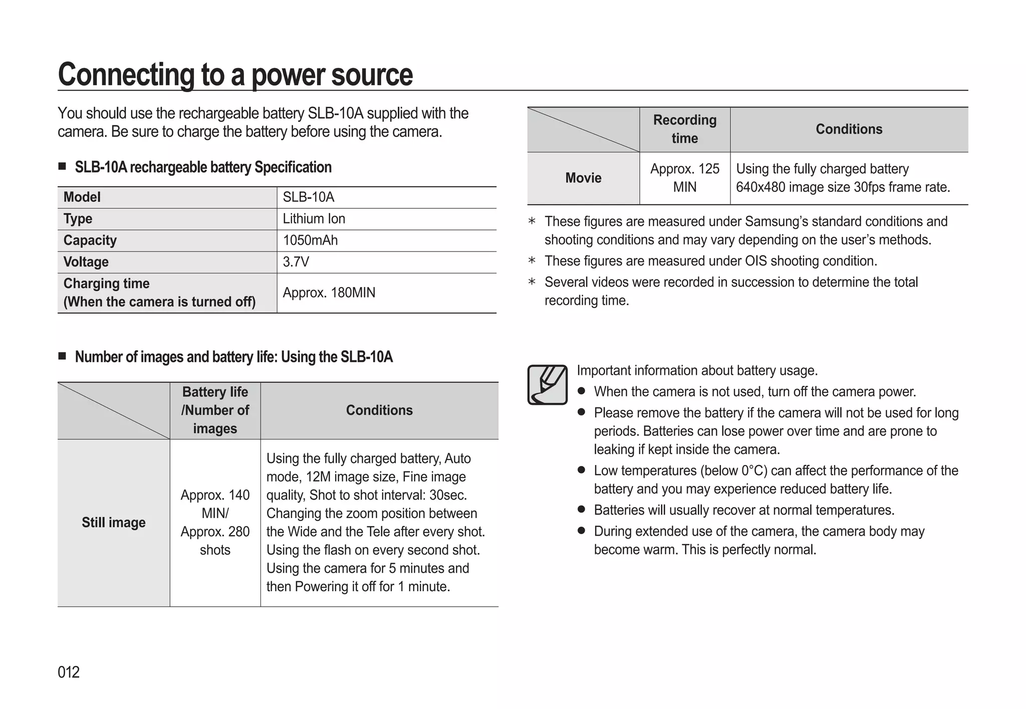 Samsung Camera WB550 User Manual