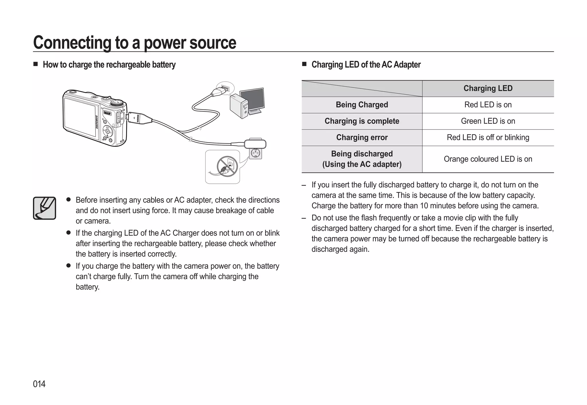 Samsung Camera WB550 User Manual