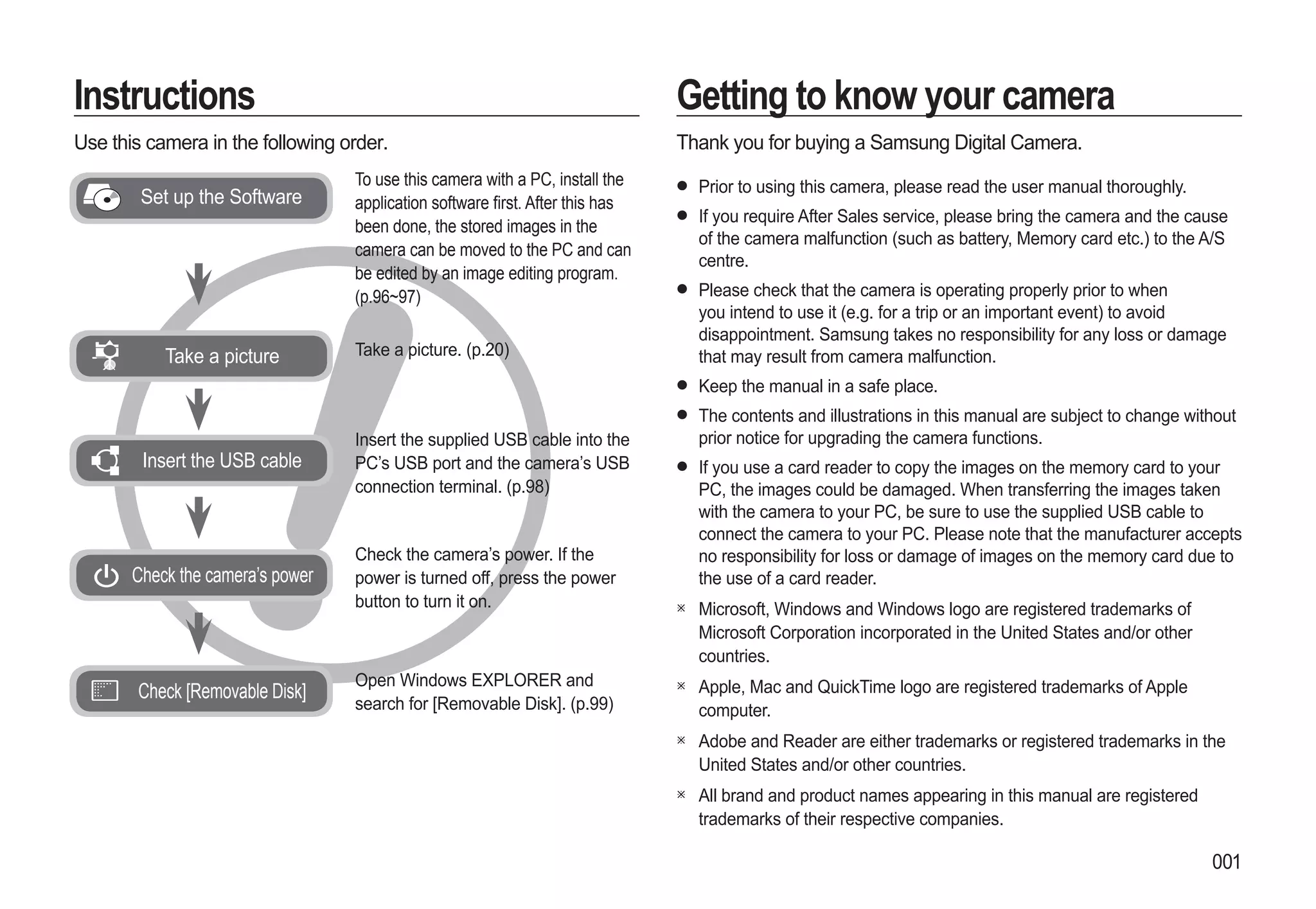 Samsung Camera WB550 User Manual