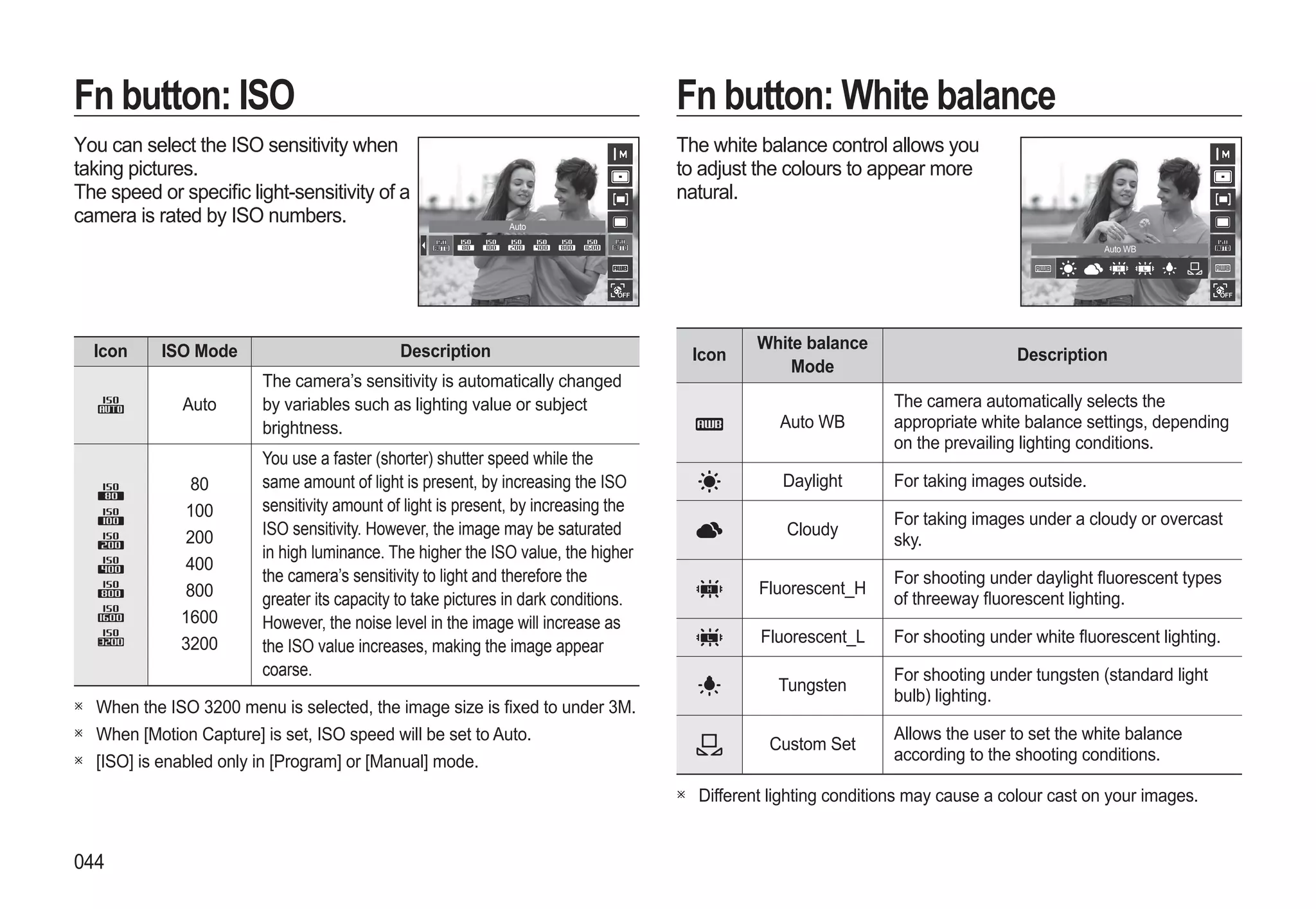 Samsung Camera WB550 User Manual