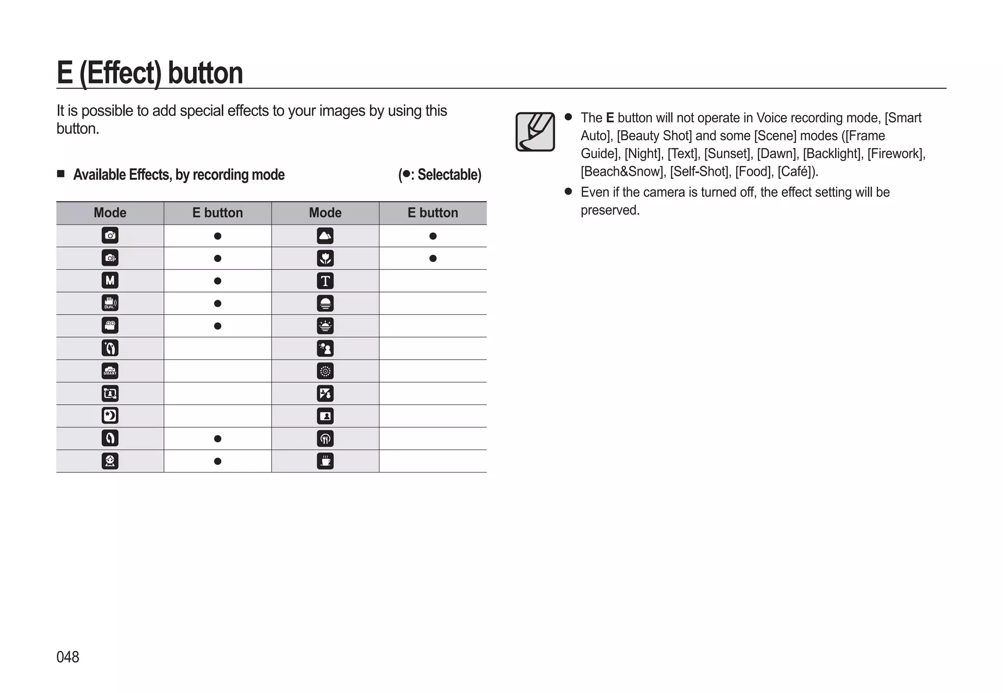 Samsung Camera WB550 User Manual