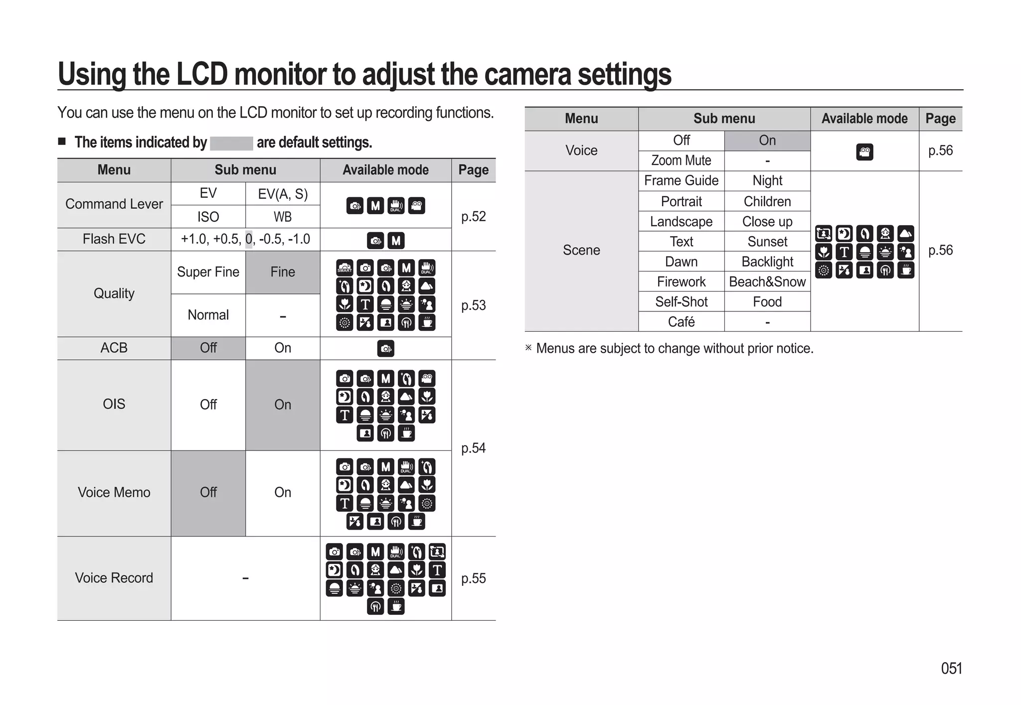 Samsung Camera WB550 User Manual