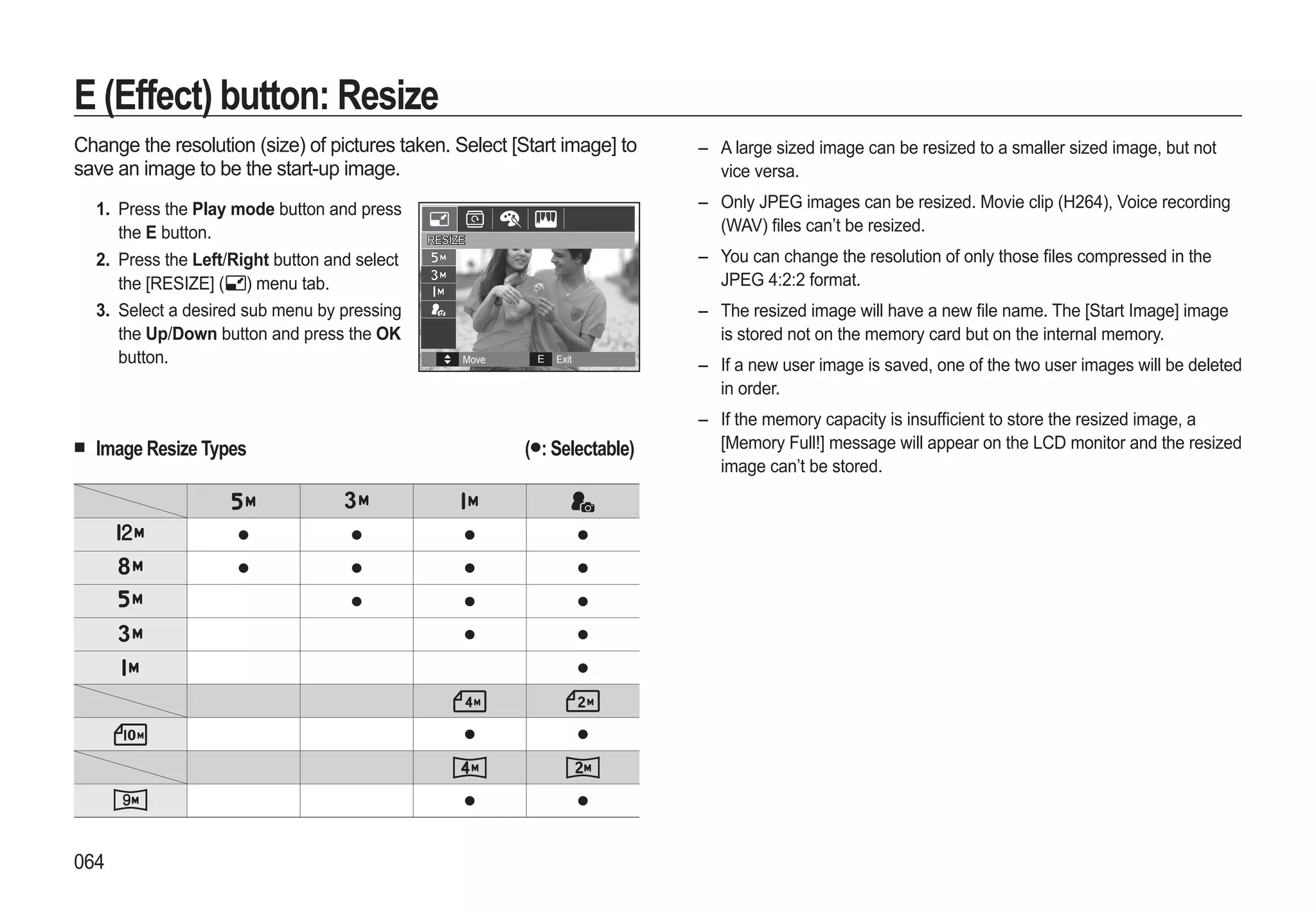 Samsung Camera WB550 User Manual