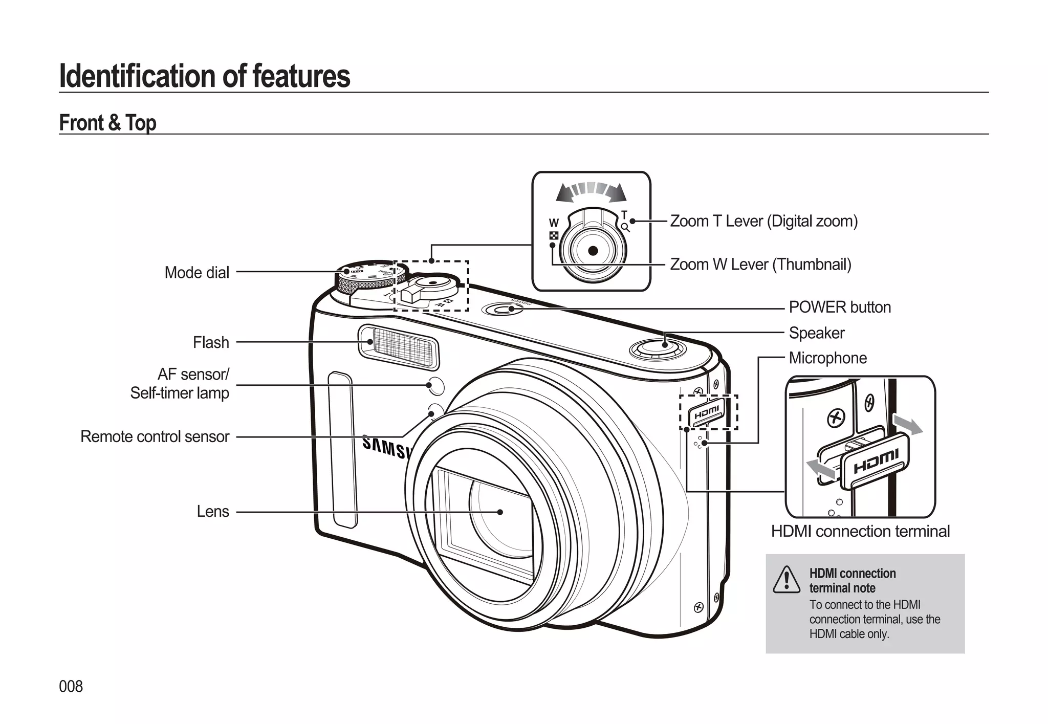 Samsung Camera WB550 User Manual