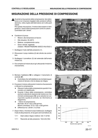 20-17WB97S-2
MISURAZIONE DELLA PRESSIONE DI COMPRESSIONE
Durante la misurazione della compressione, fare atten-
zione a non rimanere impigliati nella ventola di raffred-
damento, nella cinghia dell’alternatore od in altre parti
rotanti.
Per questa misurazione, il motore deve essere in tem-
peratura. Usare tutte le precauzioni contro le ustioni.
Controllare tutti i cilindri.
★ Condizioni di prova:
• Motore: alla temperatura di lavoro
• Olio idraulico: 55¸60°C.
• Batteria: completamente carica
• Gioco valvole: registrato
(Vedere «REGISTRAZIONE GIOCO VALVOLE»)
1 - Scollegare il tubo dell’alta pressione (1).
2 - Rimuovere il corpo iniettore (2) del cilindro da control-
lare.
3 - Scollegare il connettore (3) del solenoide dell’arresto
motore (4).
4 - Far compiere al motore alcuni giri utilizzando il motorino
d’avviamento.
5 - Montare l’adattatore B2 e collegare il manometro di
controllo B1.
★ Controllare che nell’adattatore sia montata la guar-
nizione di tenuta e che la stessa sia integra.
6 - Far girare il motore utilizzando il motorino d’avviamento
e rilevare la compressione.
★ Rilevare il valore della compressione quando il ma-
nometro si è stabilizzato.
★ Durante il rilievo della compressione, controllare
anche la velocità di rotazione del motore con il ta-
chimetro stroboscopico C2; se la velocità non cor-
risponde a quella di controllo, far riferimento al
diagramma.
★ Valore di compressione:
Normale: 34,3±1 bar a 250 giri/min
Minimo ammesso: 27,5±1 bar a 250 giri/min
★ Differenza tra i cilindri: 2¸2,9 bar
7 - Dopo ilrilievo, rimontareilcorpo iniettore (2), ricollegare
il tubo di alta pressione, di recupero ed il connettore (3).
Dadi collare ritegno iniettore: 9,8¸11,8 Nm
Raccordo ad alta pressione: 19,6¸24,5 Nm
RKZA5320
2
1
RKZA5330
4
3
RKZA5340
B1
B2
RKZ01942
34,3
39,2
29,4
24,5
19,6
200 250 300 350 400
Velocità motore (giri/min)
Pressionedicompressione(bar)
CONTROLLI E REGOLAZIONI MISURAZIONE DELLE PRESSIONE DI COMPRESSIONE
 