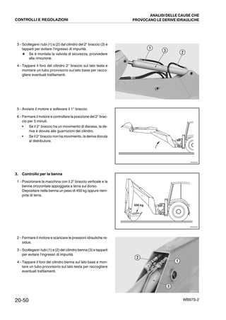 20-50 WB97S-2
3 - Scollegare i tubi (1) e (2) dal cilindro del 2° braccio (3) e
tapparli per evitare l’ingresso di impurità.
★ Se è montata la valvola di sicurezza, provvedere
alla rimozione.
4 - Tappare il foro del cilindro 2° braccio sul lato testa e
montare un tubo provvisorio sul lato base per racco-
gliere eventuali trafilamenti.
5 - Avviare il motore e sollevare il 1° braccio.
6 - Fermare il motore e controllare la posizione del 2° brac-
cio per 5 minuti.
• Se il 2° braccio ha un movimento di discesa, la de-
riva è dovuta alle guarnizioni del cilindro.
• Se il 2° braccio non ha movimento, la deriva dovuta
al distributore.
3. Controllo per la benna
1 - Posizionare la macchina con il 2° braccio verticale e la
benna orizzontale appoggiata a terra sul dorso.
Depositare nella benna un peso di 450 kg oppure riem-
pirla di terra.
2 - Fermare il motore e scaricare le pressioni idrauliche re-
sidue.
3 - Scollegare i tubi (1) e (2) del cilindro benna (3) e tapparli
per evitare l’ingresso di impurità.
4 - Tappare il foro del cilindro benna sul lato base e mon-
tare un tubo provvisorio sul lato testa per raccogliere
eventuali trafilamenti.
RKZA5680
3
1
2
RKZ02540
RKZ02550
450 kg
RKZA9850
1
2
3
CONTROLLI E REGOLAZIONI
ANALISI DELLE CAUSE CHE
PROVOCANO LE DERIVE IDRAULICHE
 