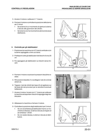 20-51WB97S-2
5 - Avviare il motore e sollevare il 1° braccio.
6 - Fermare il motore e controllare la posizione della benna
per 5 minuti.
• Se la benna ha un movimento di apertura la deriva
è dovuta alle guarnizioni del cilindro.
• Se la benna non ha movimento la deriva è dovuta al
distributore.
4. Controllo per gli stabilizzatori
1 - Posizionare la macchinacon il2° braccioverticale econ
la benna appoggiata a terra sul dorso.
2 - Predisporre sotto gli stabilizzatori dei blocchi di circa 20
cm.
3 - Far appoggiare gli stabilizzatori sui blocchi senza for-
zarli.
4 - Fermare il motore e scaricare le pressioni idrauliche re-
sidue.
5 - Rimuovere la fascetta (1) e scollegare i tubi (2) e (3) dai
cilindri (4).
6 - Tappare i tubi dei cilindri lato base (2) ed applicare sui
lati testa dei tubi provvisori per la raccolta di eventuali
trafilamenti.
7 - Avviare il motore, forzare con il 1° braccio per sollevare
la macchina ed asportare i blocchi diappoggio deglista-
bilizzatori.
8 - Abbassare la macchina e fermare il motore.
9 - Controllare la posizione degli stabilizzatori per 5 minuti.
• Se uno od ambedue gli stabilizzatori hanno un mo-
vimento di discesa, la deriva è dovuta al singolo od
ad ambedue i cilindri.
• Se non esiste discesa, la deriva è dovuta al distri-
butore.
RKZ02560
RKZ02200
20 cm
RKZA1251
2
4
3
1
RKZ02210
CONTROLLI E REGOLAZIONI
ANALISI DELLE CAUSE CHE
PROVOCANO LE DERIVE IDRAULICHE
 