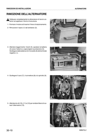 30-10 WB97S-2
RIMOZIONE DELL’ALTERNATORE
Sollevare completamente le attrezzature di lavoro an-
teriori ed applicare il fermo di sicurezza.
1 - Fermare il motore ed inserire il freno di stazionamento.
2 - Rimuovere il riparo (1) dal serbatoio (2).
3 - Allentare leggermente i tiranti (3), spostare la batteria
(4) verso l’esterno e capovolgere la protezione (5).
Scollegare dalla batteria (4) il morsetto (6) del terminale
negativo (--).
4 - Scollegare il cavo (7), il connettore (8) e lo spinotto (9).
5 - Allentare le viti (10), (11) e (12) perrendere libero di ruo-
tare l’alternatore (13).
RKZA9480
12
RKZA9490
34
5
6
RKZB5031
7
8
9
RKZB5090
10
11
13
RIMOZIONI ED INSTALLAZIONI ALTERNATORE
 