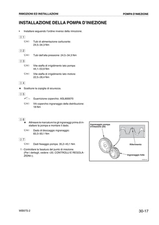 30-17WB97S-2
INSTALLAZIONE DELLA POMPA D’INIEZIONE
• Installare seguendo l’ordine inverso della rimozione.
Tubi di alimentazione carburante:
24,5¸34,3 Nm
Tubi dell’alta pressione: 24,5¸34,3 Nm
Vite staffa di irrigidimento lato pompa:
44,1¸53,9 Nm
Vite staffa di irrigidimento lato motore:
22,5¸28,4 Nm
# Sostituire la copiglia di sicurezza.
Guarnizione coperchio: ASL800070
Viti coperchio ingranaggio della distribuzione:
18 Nm
# Allineare le marcature tra gli ingranaggi prima di in-
stallare la pompa e montare il dado.
Dado di bloccaggio ingranaggio:
83,3¸93,1 Nm
Dadi fissaggio pompa: 35,2¸43,1 Nm
1 - Controllare la fasatura del punto di iniezione.
(Per i dettagli, vedere «20. CONTROLLI E REGOLA-
ZIONI»).
1
2
3
4
5
RKZ00130
Riferimento
Ingranaggio folle
Ingranaggio pompa
d'iniezione (20)
6
7
RIMOZIONI ED INSTALLAZIONI POMPA D’INIEZIONE
 