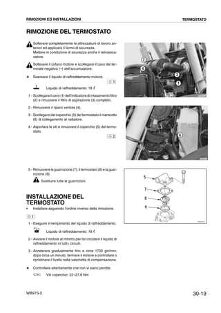 30-19WB97S-2
RIMOZIONE DEL TERMOSTATO
Sollevare completamente le attrezzature di lavoro an-
teriori ed applicare il fermo di sicurezza.
Mettere in condizione di sicurezza anche il retroesca-
vatore.
Sollevare il cofano motore e scollegare il cavo dal ter-
minale negativo (--) dell’accumulatore.
# Scaricare il liquido di raffreddamento motore.
Liquido di raffreddamento: 18 ᐉ
1 - Scollegareilcavo(1)dell’indicatorediintasamentofiltro
(2) e rimuovere il filtro di aspirazione (3) completo.
2 - Rimuovere il riparo ventola (4).
3 - Scollegare dal coperchio (5) del termostato il manicotto
(6) di collegamento al radiatore.
4 - Asportare le viti e rimuovere il coperchio (5) del termo-
stato.
5 - Rimuovere la guarnizione (7), il termostato (8) e la guar-
nizione (9).
Sostituire tutte le guarnizioni.
INSTALLAZIONE DEL
TERMOSTATO
• Installare seguendo l’ordine inverso della rimozione.
1 - Eseguire il riempimento del liquido di raffreddamento.
Liquido di raffreddamento: 18 ᐉ
2 - Avviare il motore al minimo per far circolare il liquido di
raffreddamento in tutti i circuiti.
3 - Accelerare gradualmente fino a circa 1700 giri/min;
dopo circa un minuto, fermare il motore e controllare o
ripristinare il livello nella vaschetta di compensazione.
# Controllare attentamente che non vi siano perdite.
Viti coperchio: 22¸27,8 Nm
RKZB5022
1
2
3
4
1
RKZB5130
62
RKZ00151
5
8
9
7
1
RIMOZIONI ED INSTALLAZIONI TERMOSTATO
 