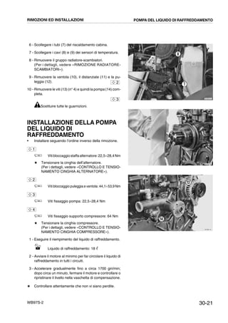 30-21WB97S-2
6 - Scollegare i tubi (7) del riscaldamento cabina.
7 - Scollegare i cavi (8) e (9) dei sensori di temperatura.
8 - Rimuovere il gruppo radiatore-scambiatori.
(Per i dettagli, vedere «RIMOZIONE RADIATORE-
SCAMBIATORI»).
9 - Rimuovere la ventola (10), il distanziale (11) e la pu-
leggia (12).
10 - Rimuovere le viti (13) (n° 4) e quindi la pompa (14) com-
pleta.
Sostituire tutte le guarnizioni.
INSTALLAZIONE DELLA POMPA
DEL LIQUIDO DI
RAFFREDDAMENTO
• Installare seguendo l’ordine inverso della rimozione.
Vitibloccaggiostaffaalternatore: 22,5¸28,4 Nm
# Tensionare la cinghia dell’alternatore.
(Per i dettagli, vedere «CONTROLLO E TENSIO-
NAMENTO CINGHIA ALTERNATORE»).
Viti bloccaggio puleggia e ventola: 44,1¸53,9 Nm
Viti fissaggio pompa: 22,5¸28,4 Nm
Viti fissaggio supporto compressore: 64 Nm
# Tensionare la cinghia compressore.
(Per i dettagli, vedere «CONTROLLO E TENSIO-
NAMENTO CINGHIA COMPRESSORE»).
1 - Eseguire il riempimento del liquido di raffreddamento.
Liquido di raffreddamento: 18 ᐉ
2 - Avviare il motore al minimo per far circolare il liquido di
raffreddamento in tutti i circuiti.
3 - Accelerare gradualmente fino a circa 1700 giri/min;
dopo circa un minuto, fermare il motore e controllare o
ripristinare il livello nella vaschetta di compensazione.
# Controllare attentamente che non vi siano perdite.
RKZB5370
7
8
RKZB5400
2
RKZB5140
13
14
3
1
2
3
4
RIMOZIONI ED INSTALLAZIONI POMPA DEL LIQUIDO DI RAFFREDDAMENTO
 
