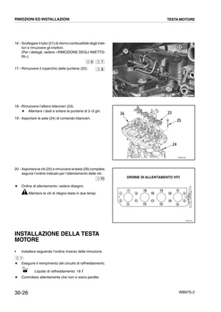 30-26 WB97S-2
16 - Scollegare il tubo (21) di ritorno combustibile dagli iniet-
tori e rimuovere gli iniettori.
(Per i dettagli, vedere «RIMOZIONE DEGLI INIETTO-
RI»).
17 - Rimuovere il coperchio delle punterie (22).
18 - Rimuovere l’albero bilancieri (23).
# Allentare i dadi e svitare le punterie di 2--3 giri.
19 - Asportare le aste (24) di comando bilancieri.
20 - Asportare le viti (25) e rimuovere la testa (26) completa;
seguire l’ordine indicato per l’allentamento delle viti.
# Ordine di allentamento: vedere disegno.
Allentare le viti di ritegno testa in due tempi.
INSTALLAZIONE DELLA TESTA
MOTORE
• Installare seguendo l’ordine inverso della rimozione.
# Eseguire il riempimento del circuito di raffreddamento.
Liquido di raffreddamento: 18 ᐉ
# Controllare attentamente che non vi siano perdite.
RKZA0173
22
21
6 7
8
RKZ00161
23
24
25
26
RKZ00170
1
3
7
5
9
11
16
18
17
13
14
12
10
15
6
4
2
8
ORDINE DI ALLENTAMENTO VITI10
1
RIMOZIONI ED INSTALLAZIONI TESTA MOTORE
 